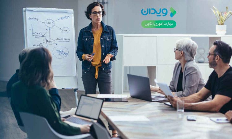 دلیل نیاز به آموزش بازاریابی دلیل نیاز به آموزش بازاریابی