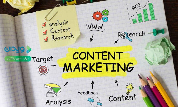 انواع بازاریابی | بازاریابی محتوا (Content Marketing)