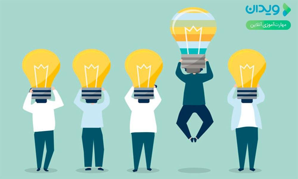 تقویت ذهن کارآفرینی