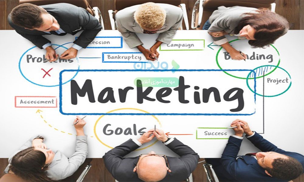 کسبوکار اینترنتی