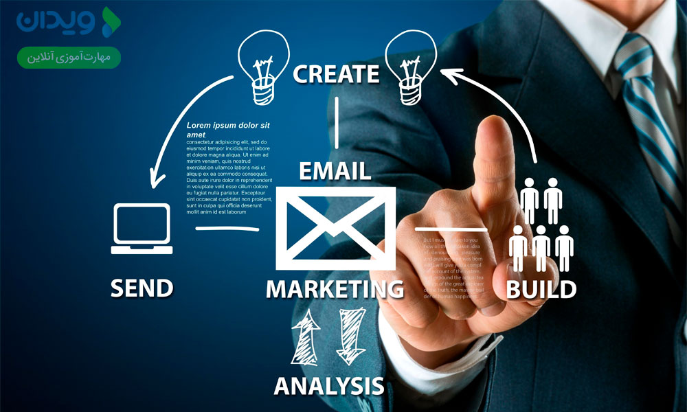 9. روش بازاریابی ایمیلی برای فروش
