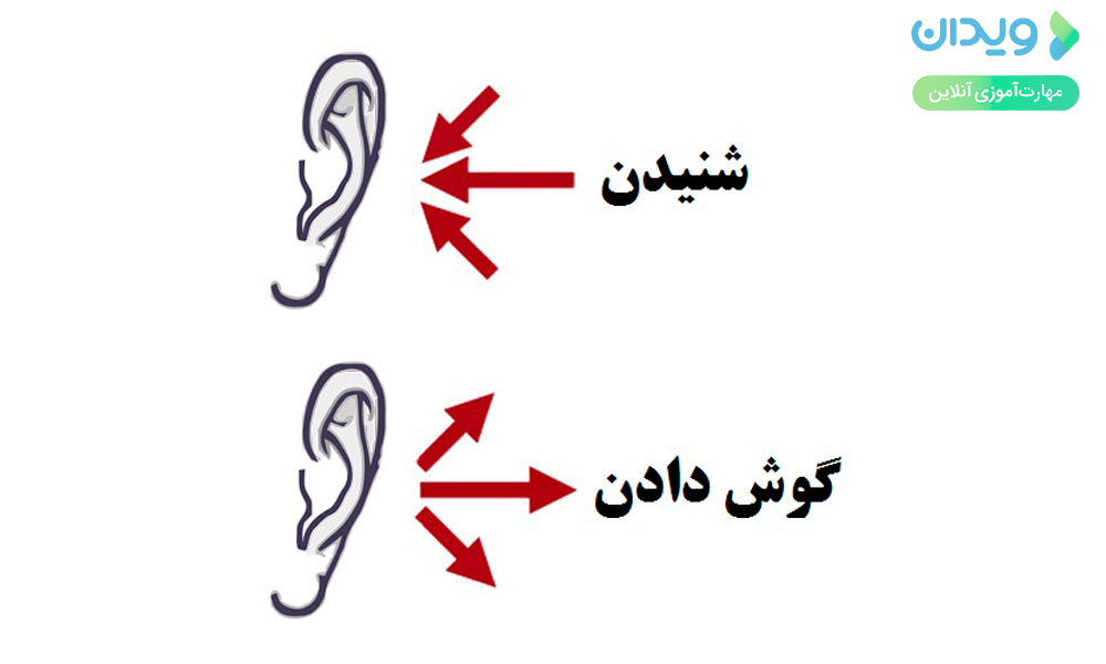 تفاوت گوش دادن و شنیدن