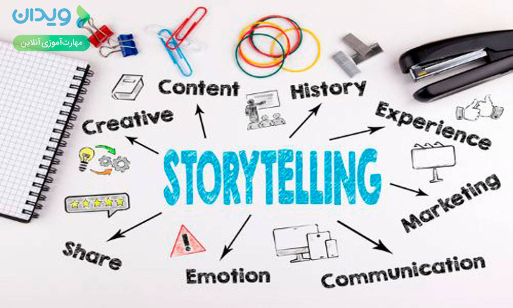 تکنیک‌های داستان‌سرایی (Storytelling) اثبات‌شده برای کار درزمینهٔ فروش