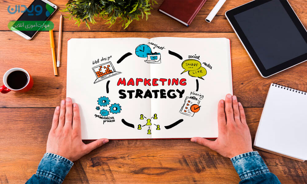 چگونه یک استراتژی بازاریابی مؤثر ایجاد کنیم؟