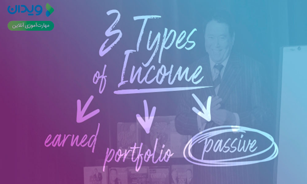 مالیات چگونه بر سه نوع درآمد تأثیر می‌گذارد