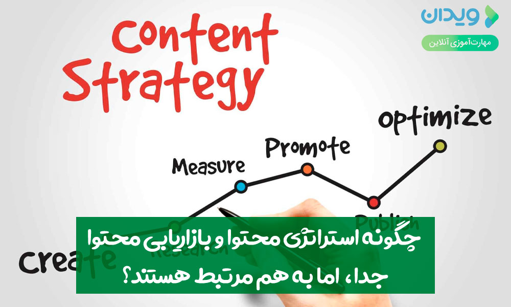 چگونه استراتژی محتوا و بازاریابی محتوا جدا، اما به هم مرتبط هستند؟