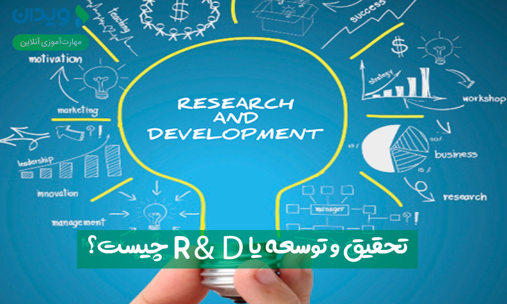 تحقیق و توسعه (R&D) چیست؟