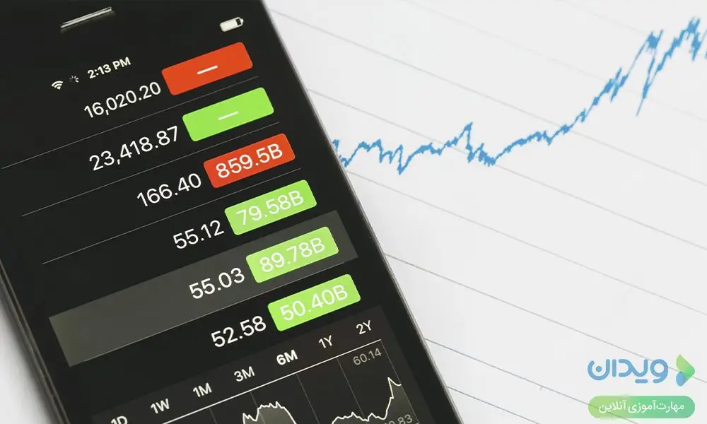 کسب درآمد بیشتر با بازار سهام